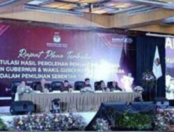 KPU Sulut Menggelar Rapat Pleno Rekapitulasi Perhitungan Suara Pilgub